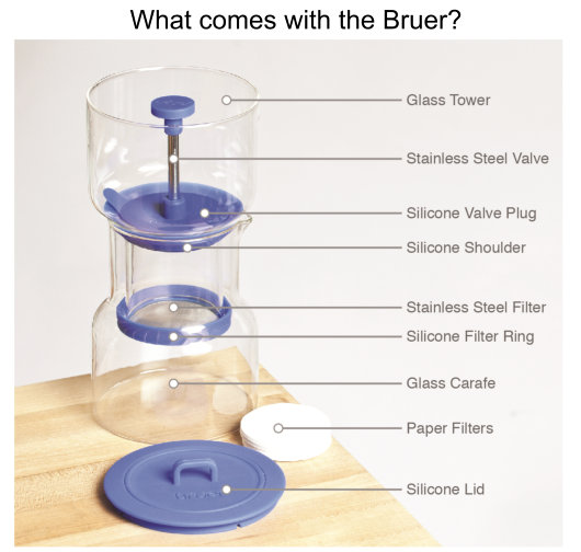 Bruer Cold Brew System - Image 3